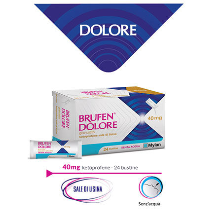 BRUFEN DOLORE*orale grat 24 bust 40 mg image not present