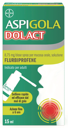 ASPIGOLADOLACT*spray mucosa orale 15 ml 8,75 mg/dose image not present