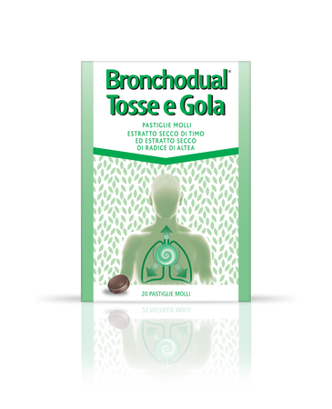 BRONCHODUAL TOSSE E GOLA*20 pastiglie molli image not present