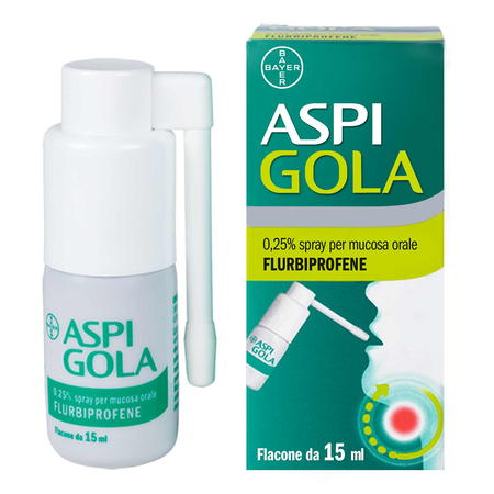 ASPI GOLA*spray mucosa orale 15 ml 0,25% image not present